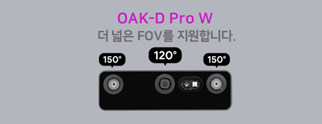 OAK-D-Pro W